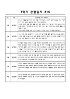 만3세 1학기 관찰일지 및 발달평가 15명 (평가인증A 자료,15명 20페이지 분량)-19
