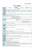 어린이집 만2세 3월 간소화 주간 보육일지(올해 3월 적용 1~5주)-6