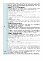 어린이집 만2세 3월 간소화 주간 보육일지(올해 3월 적용 1~5주)-11