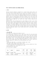 주제  우리주위의 관심대상 프로그램개발을 해보세요 -1