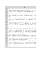 [국제마케팅] 월마트와 애플의 ‘아이팟’ 사례-8