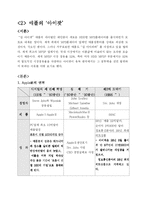 [국제마케팅] 월마트와 애플의 ‘아이팟’ 사례-11