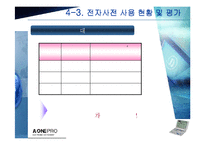 [마케팅조사] 전자사전 에이원프로 상승전략-11