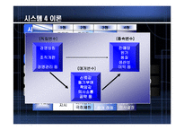 [조직행동론] 조직문화와 성과-18