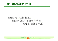 [마케팅조사] 산소주 브랜드 이미지 상승위한 마케팅조사-5