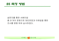 [마케팅조사] 산소주 브랜드 이미지 상승위한 마케팅조사-11