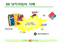 [마케팅조사] 산소주 브랜드 이미지 상승위한 마케팅조사-14