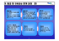 두산중공업 노사관계 사례-8