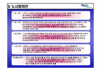 두산중공업 노사관계 사례-11