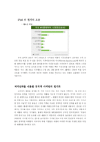 [국제마케팅] 애플 아이팟(Apple iPod)의 거센 도전 -국내시장에서의 활약-8