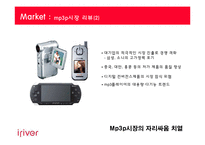 [광고기획] 아이리버 광고전략-5