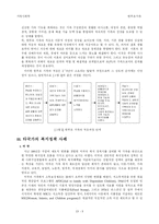 [가족복지] 한부모가족 복지정책의 문제점과 대안-6