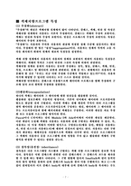 객체지향이란 무엇인가-7