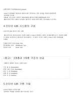 GIS 서비스 개념과 국내 및 국외 구축 사례-4