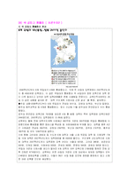 [교육사회학] 신자유주의 교육정책-20