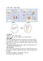 [건축디자인 방법론] 생활을 중심의 건축계획 - 생활 요구 대응형과 생활 유도형-3