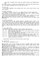 [스포츠사회학] 스포츠와 사회화-7