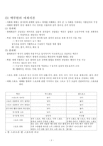 [스포츠사회학] 스포츠와 대중매체-2