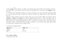 [건축디자인 방법론] 건축공간 Architecture, Space & Society-3