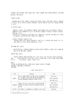 [환경학] 분해성 플라스틱의 문제점과 전망-3