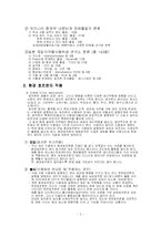 [환경학] 환경호르몬-2