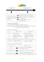 다음(Daum) 경영전략-7