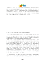 다음(Daum) 경영전략-9