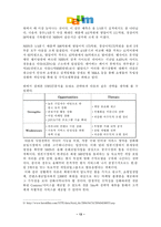 다음(Daum) 경영전략-15