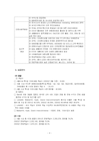 그랜드인터콘티넨탈 호텔 전략-4