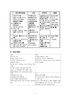그랜드인터콘티넨탈 호텔 전략-9