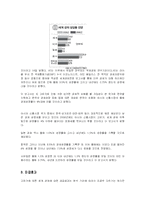 고유가의 국제적 영향과 한국의 대응방안-2