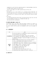 [호텔경영] 인터컨티넨탈 호텔 사례-2