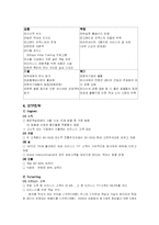 [호텔경영] 인터컨티넨탈 호텔 사례-3