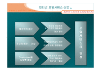다음(Daum) 경영전략-7
