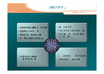 다음(Daum) 경영전략-15