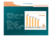 다음(Daum) 경영전략-20