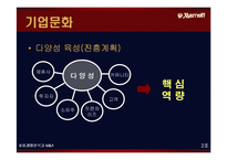 [호텔경영] 메리어트 호텔경영분석과 M&A(인수합병)-3