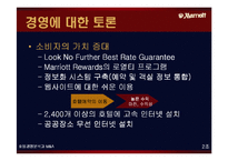 [호텔경영] 메리어트 호텔경영분석과 M&A(인수합병)-10
