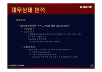 [호텔경영] 메리어트 호텔경영분석과 M&A(인수합병)-12