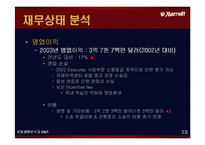 [호텔경영] 메리어트 호텔경영분석과 M&A(인수합병)-13