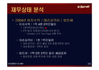 [호텔경영] 메리어트 호텔경영분석과 M&A(인수합병)-17