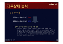 [호텔경영] 메리어트 호텔경영분석과 M&A(인수합병)-19