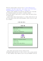 [경영정보시스템] BPR 이론과 사례 연구-5