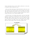 [경영정보시스템] BPR 이론과 사례 연구-6