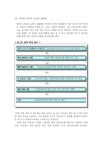 [경영정보시스템] BPR 이론과 사례 연구-15