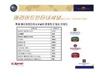JW 메리어트 호텔 국내시장진출 및 아시아나 항공과의 제휴-4