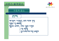 [서비스운영관리] 에버랜드 서비스전략 사례연구-9