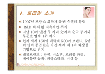 로레알(Loreal)의 국내시장진출과 현황-3