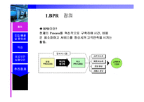 [경영정보시스템] BPR 이론과 사례 연구-2