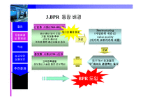 [경영정보시스템] BPR 이론과 사례 연구-4